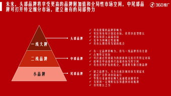 互聯(lián)網(wǎng)數(shù)據(jù)中心的演進與199IT的互聯(lián)網(wǎng)數(shù)據(jù)服務(wù)使命