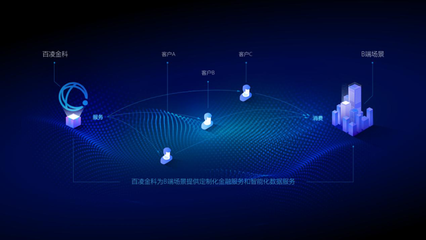 數據驅動科技創新，百凌金科獲評國家高新技術企業，打造互聯網數據服務硬核競爭力